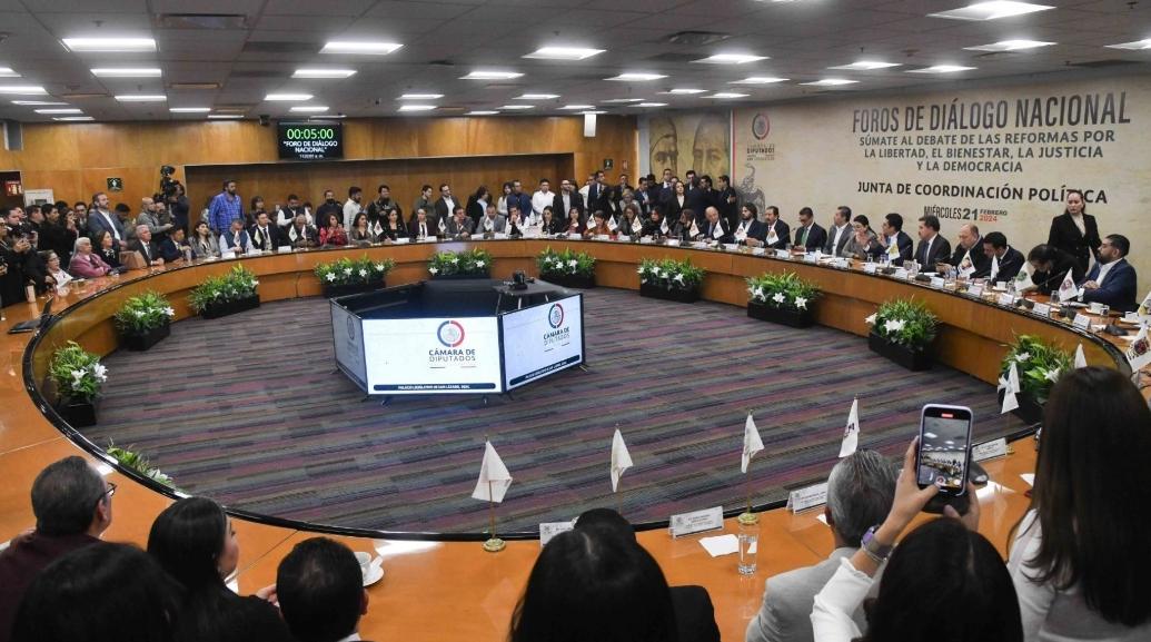 REFORMA POLITICA Y CAMBIOS (MÉXICO 2026)